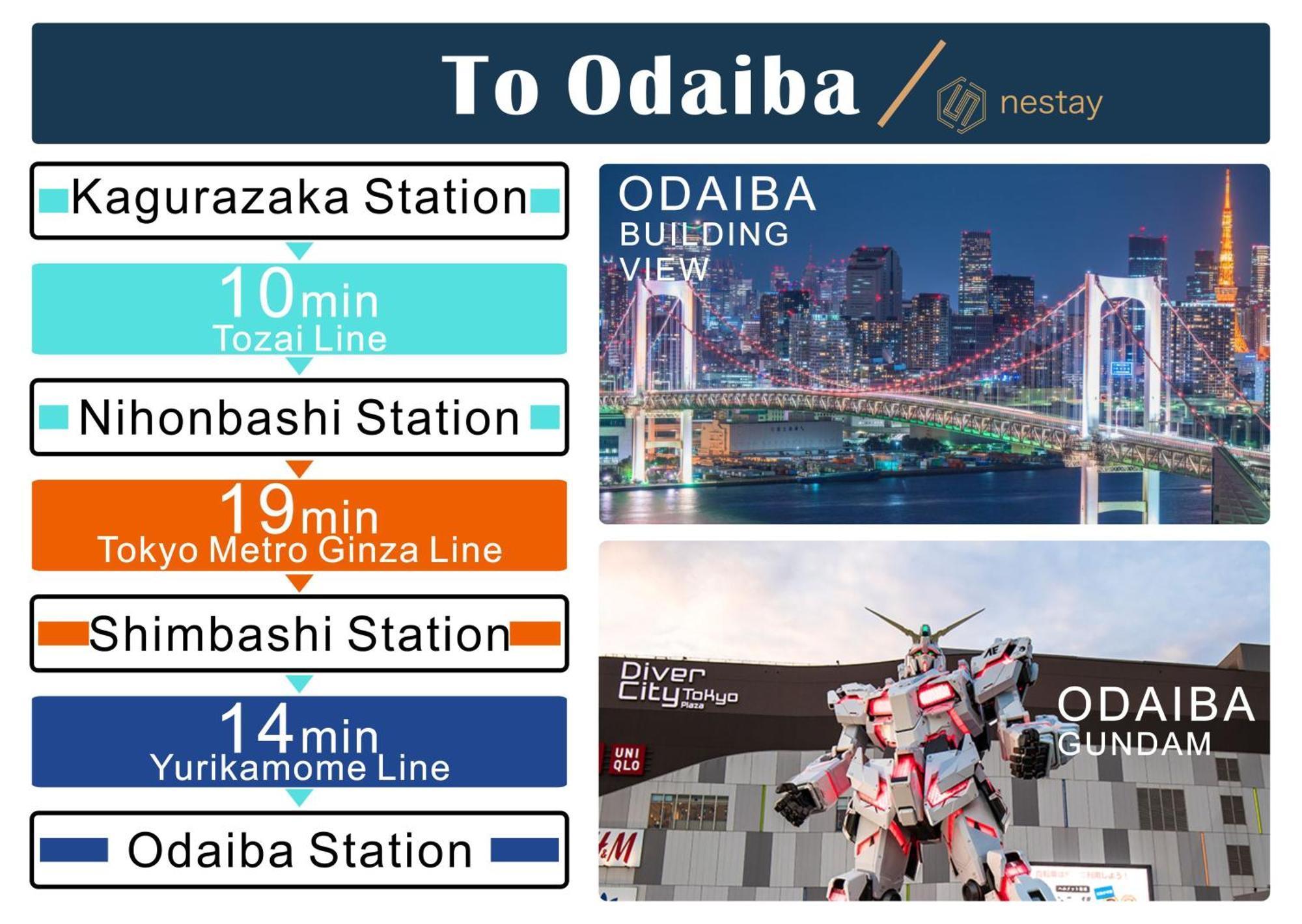 Nestay Inn Tokyo Kagurazaka ภายนอก รูปภาพ