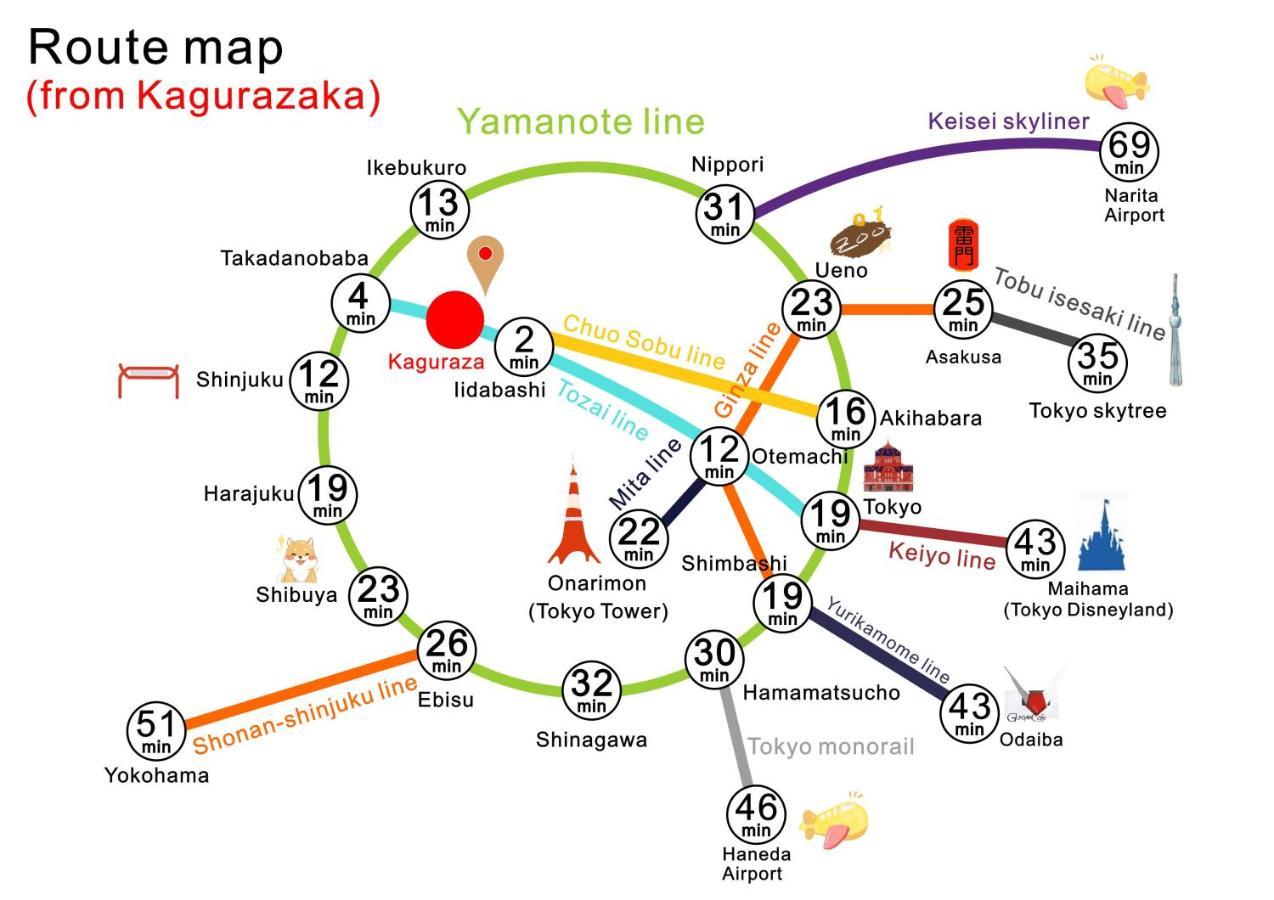 Nestay Inn Tokyo Kagurazaka ภายนอก รูปภาพ