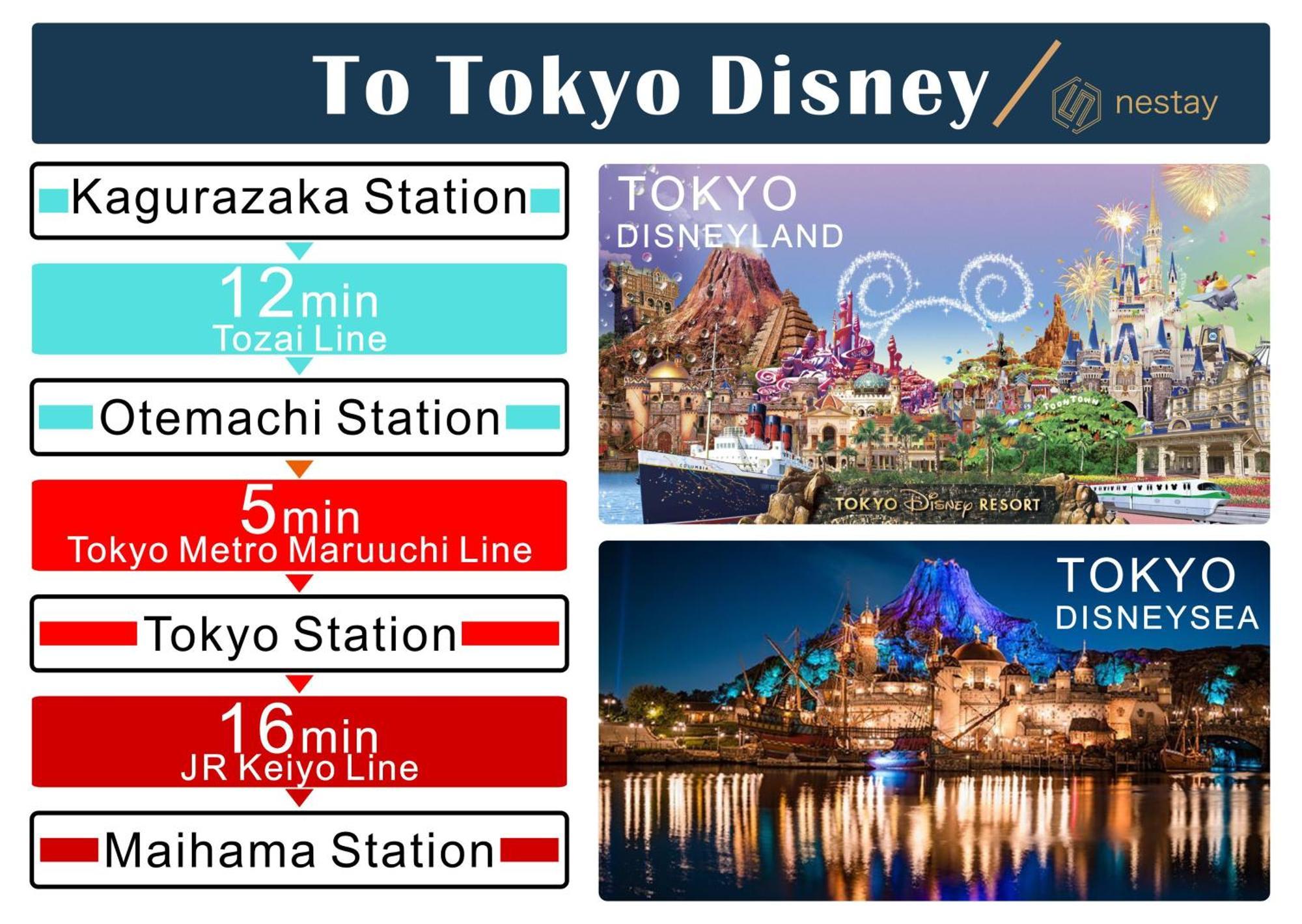 Nestay Inn Tokyo Kagurazaka ภายนอก รูปภาพ